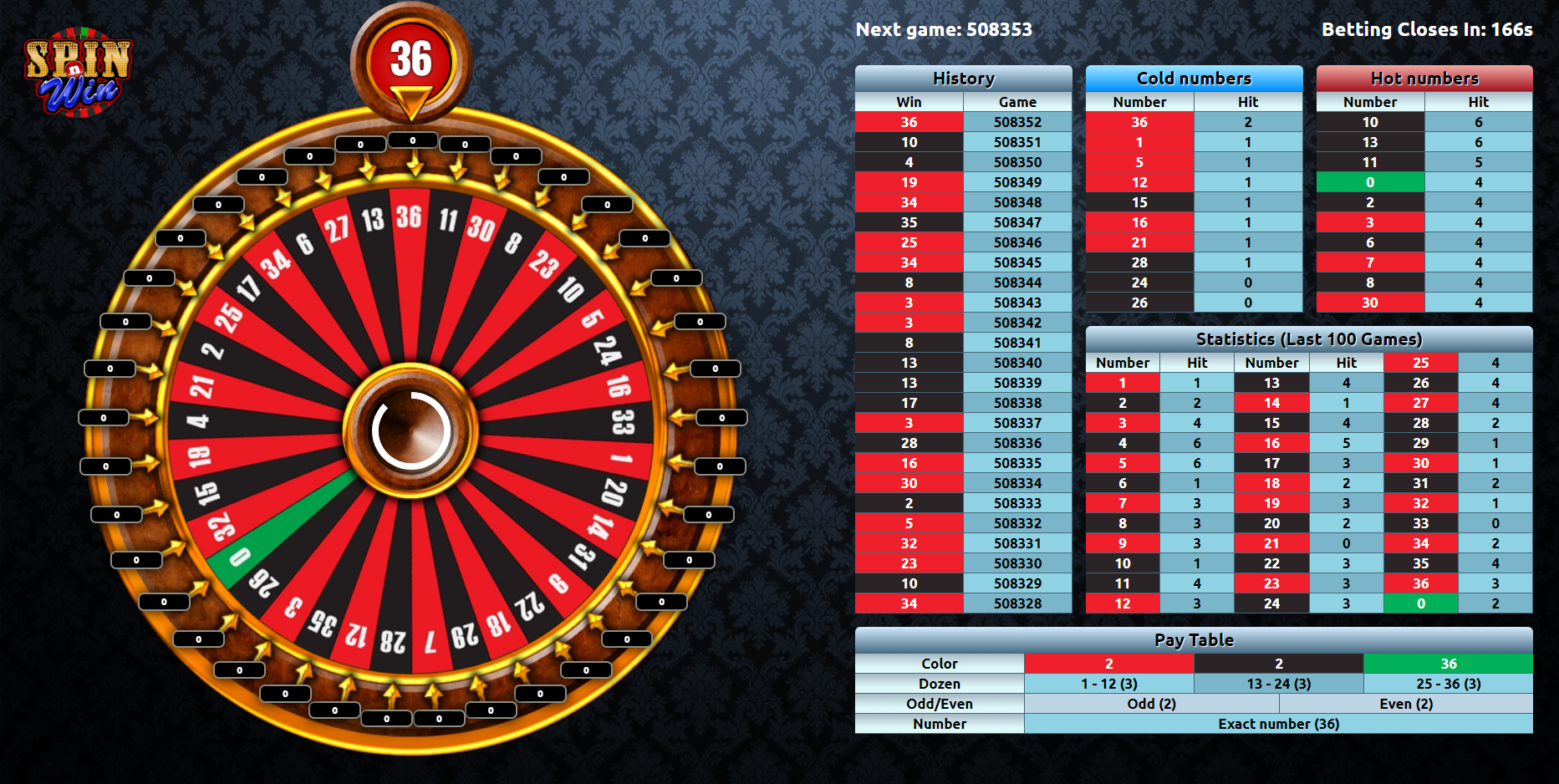 roulette gold